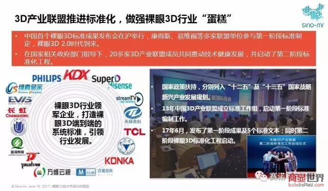 探索前沿技术，揭秘3D缩水专家