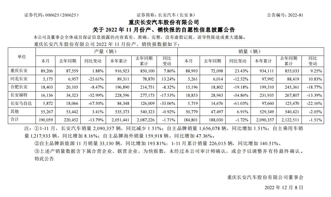 揭秘2022年双色球第059期开机号，探索彩票背后的秘密