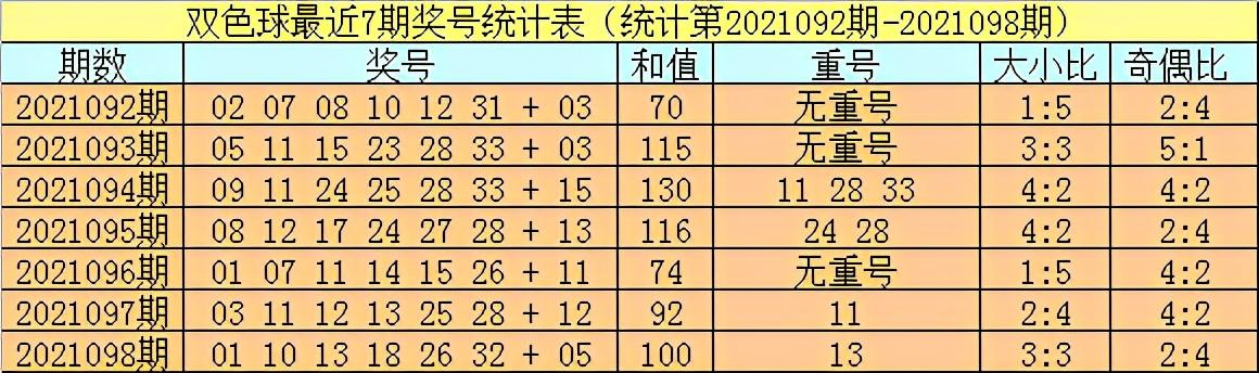 双色球第130期开奖结果揭晓，幸运号码带来的惊喜与期待