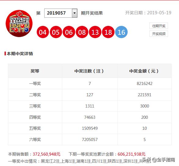 公司简介 第127页