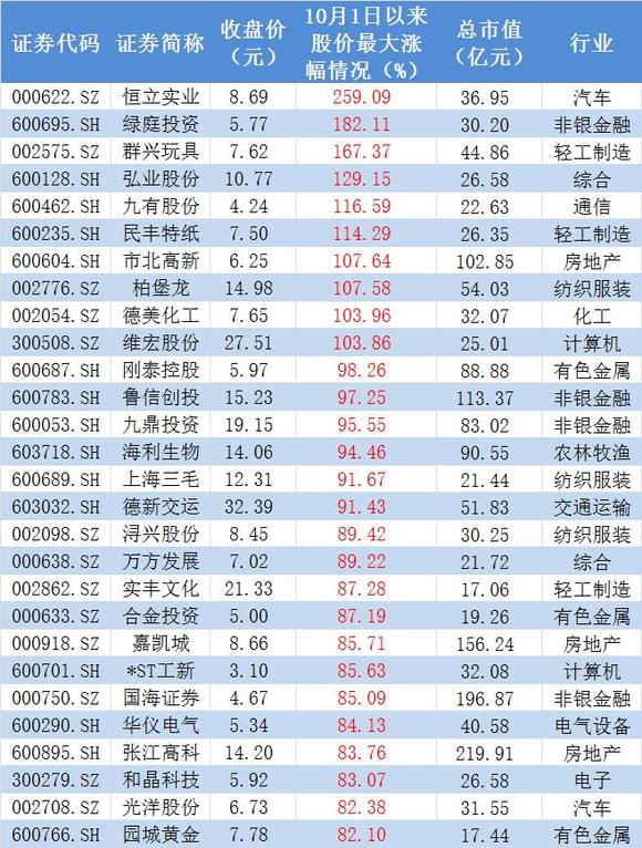 浙江11选五走势图分析，探索未来100期的潜在趋势与预测