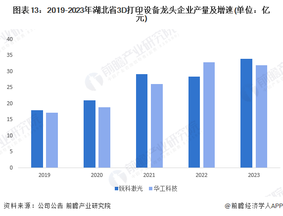 湖北省今日3D开奖结果精彩呈现