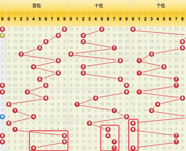 探索未来科技，3D精准定位百位技术及其应用