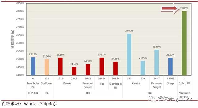 排列三基本走势图连线专业版，深度解析与实战应用