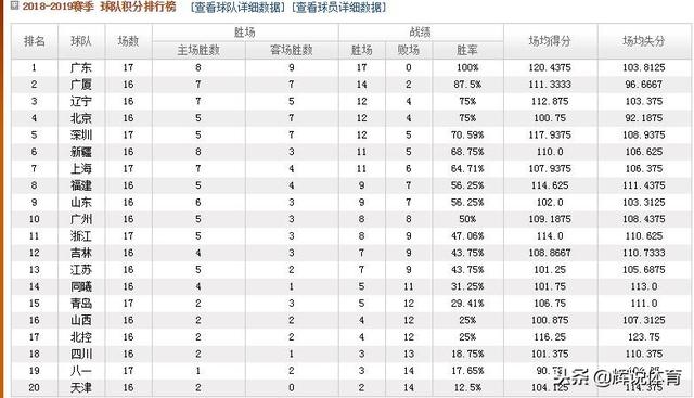 葡超积分榜最新比分，激烈的角逐与瞬息万变的竞赛态势