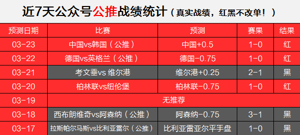 足彩比分过关玩法规则详解