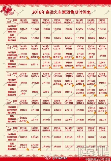 详细解析
