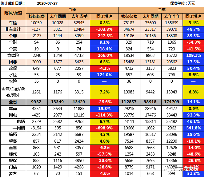 广东36选7走势图开奖，探索彩票的魅力与期待