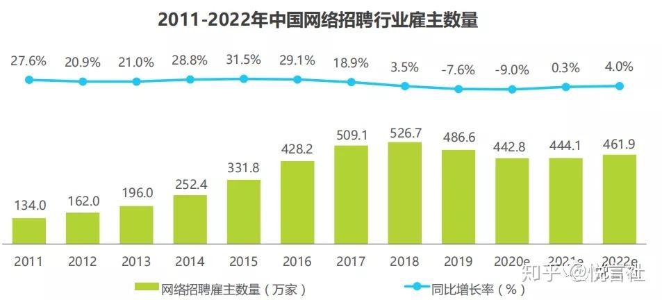 招工信息发布平台——连接企业与求职者的桥梁
