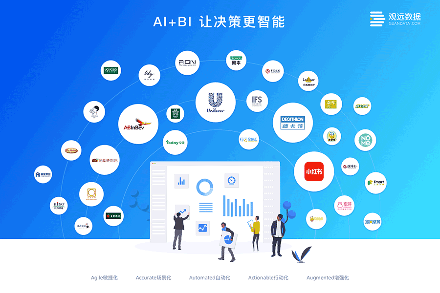 数据分析平台，引领新时代的决策智慧