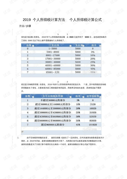 详解个人所得税计算公式