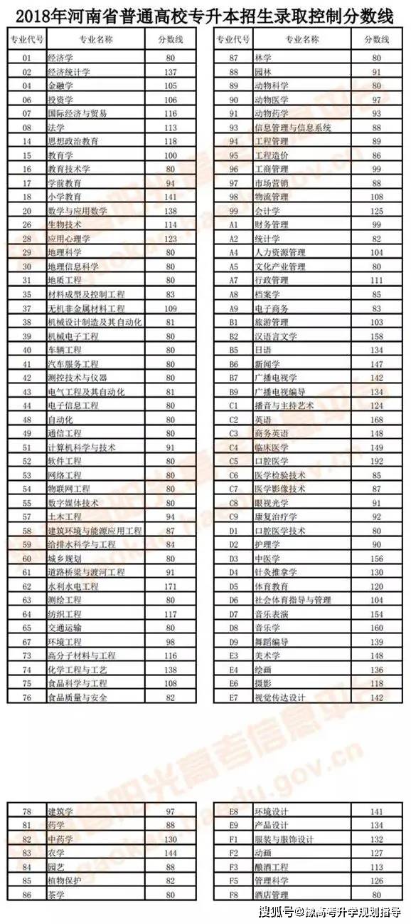 河南481开奖号码，探索与解析