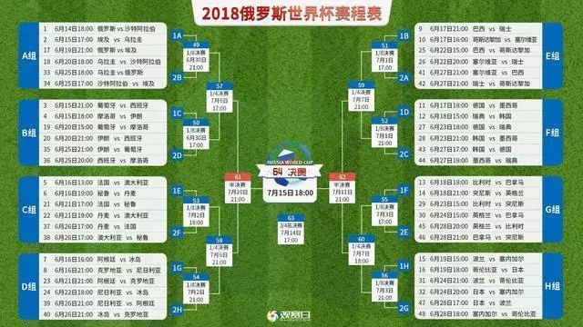 揭秘2024足球世界杯赛程，赛事安排与球迷期待
