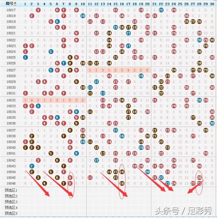 福利彩票双色球第114期开奖的激动时刻