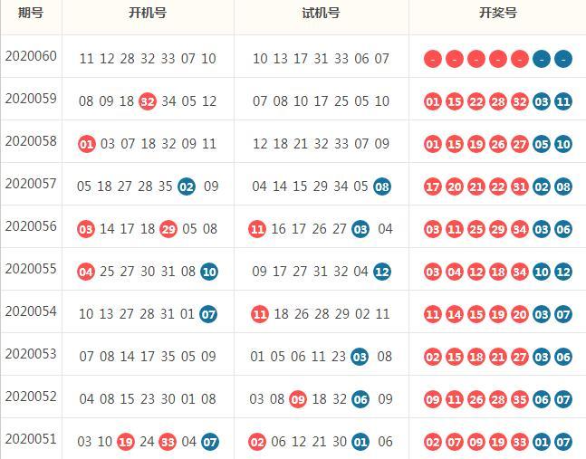 体彩排列3排列5试机号，探索与解读彩票新境界