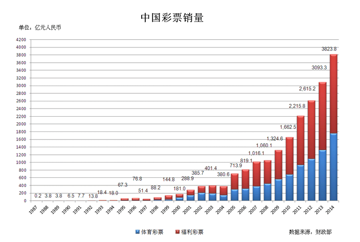 工商信息 第111页