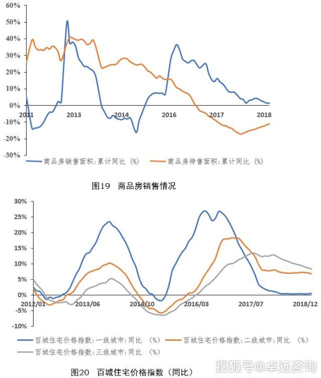 探索排三走势图专业版带连线专业版的应用与价值