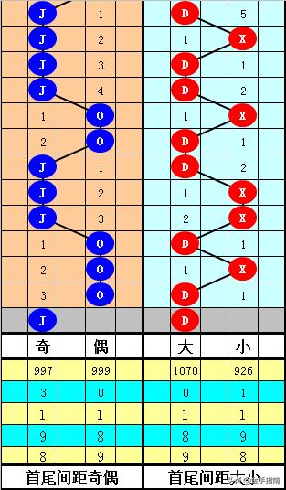 大乐透第71期开奖号码揭晓，幸运与期待交织的时刻