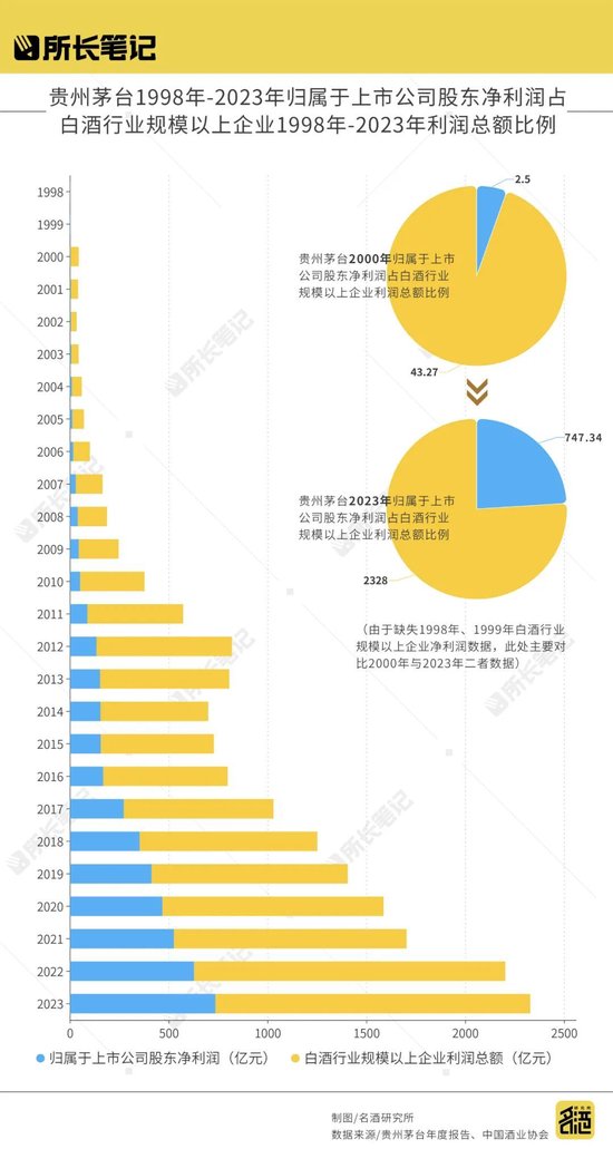 揭秘2023年排列五开奖历史数据，背后的故事与启示
