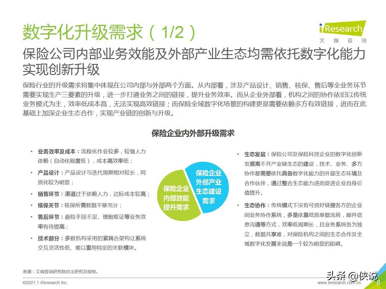 排排网保险代理，革新传统保险业的数字化力量