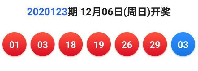 双色球最新开奖结果查询，揭秘27期大奖得主