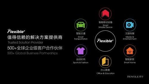 揭秘今日3D关金码，探索未来科技的新领域