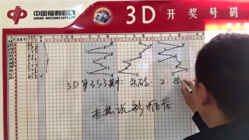 探索彩经网的三D试机号查询，今日揭秘彩票预测新篇章