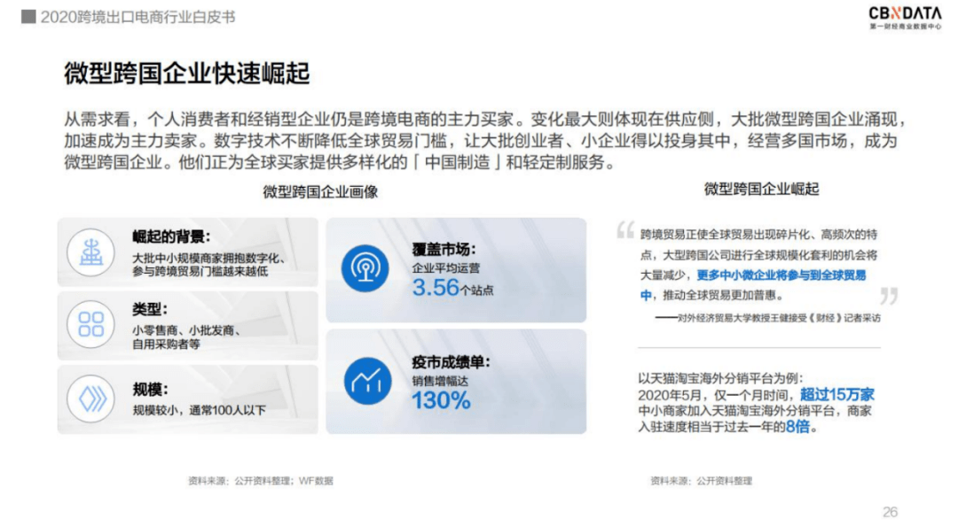 P3走势图专业手机版——掌握最新动态，洞悉未来趋势