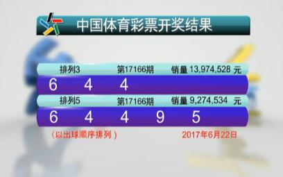 排列今日试机号，探索数字世界的奥秘与乐趣