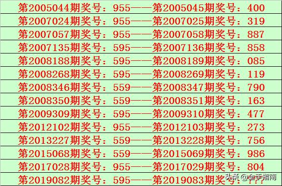 双色球2019082期开奖号码查询，揭秘彩票背后的故事