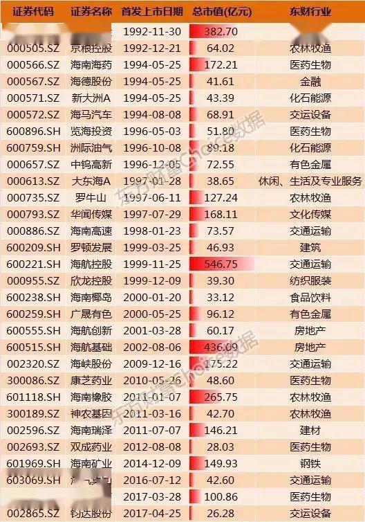 六台彩今晚开奖结果查询——揭开幸运之门的秘密