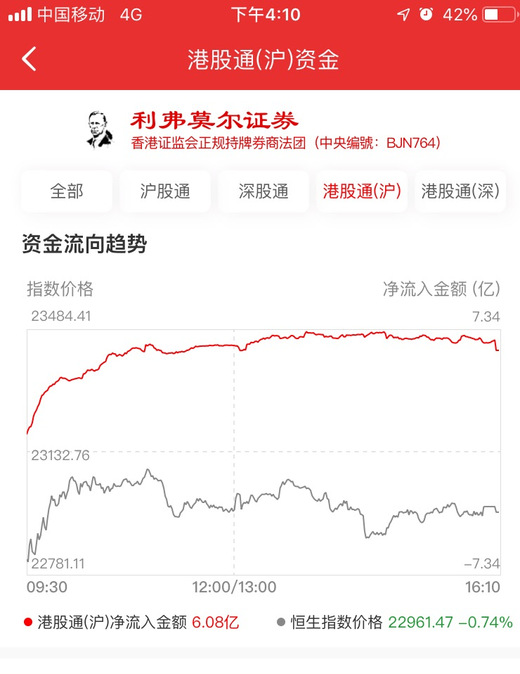香港六台彩今晚开奖2023，激情与期待的交汇点