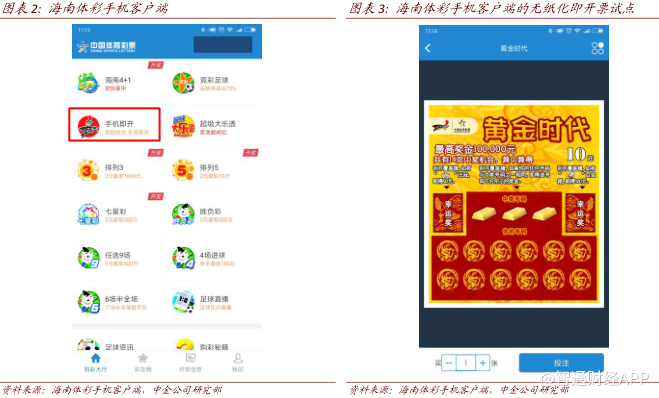 彩票123网络，探索数字彩票的新时代