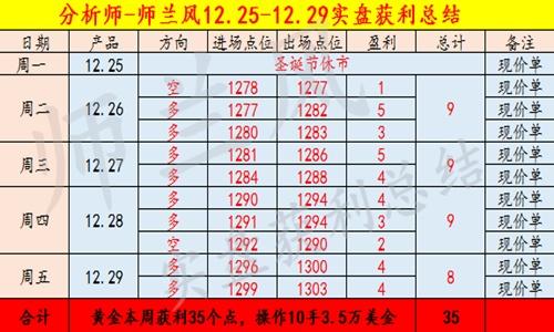 快乐8走势图1274，探索数字背后的乐趣与策略