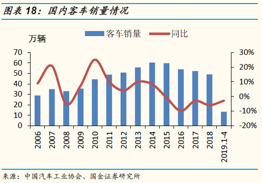 中福在线的未来运营展望