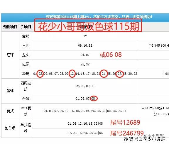 双色球2015017期开奖结果深度解析
