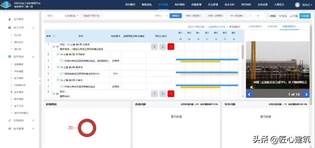 个人劳动力供给决策辅助工具分析