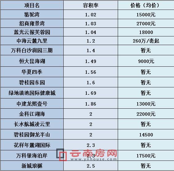 彩宝网排列3试机号近30期分析与观察