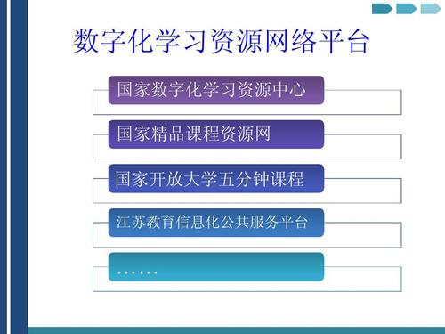 推进教育数字化的关键要素