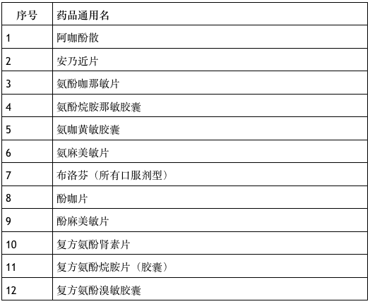 联系我们 第96页