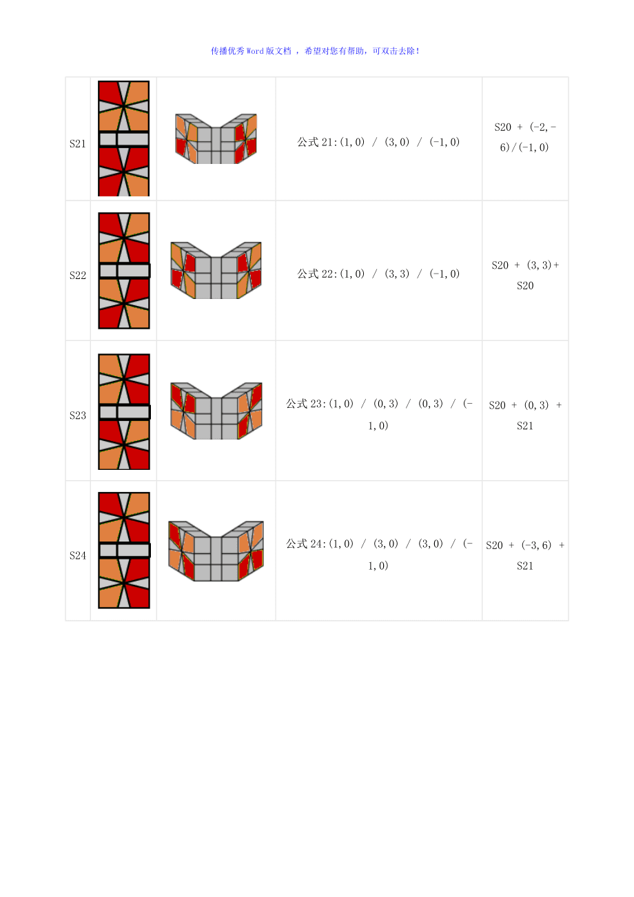 SSQ1魔方还原教程详解