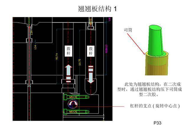 双色模具注塑技术，工艺解析及应用前景