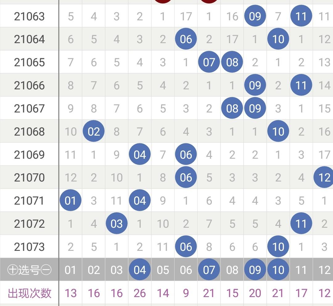 超级大乐透21074期，幸运与梦想的交汇点