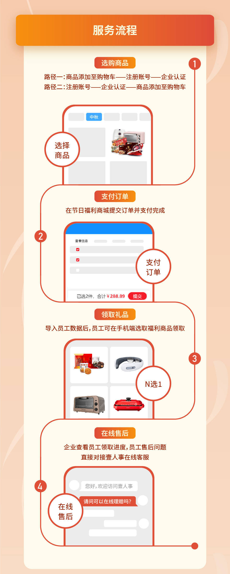 中国福利网官方购买，一站式福利服务的新体验