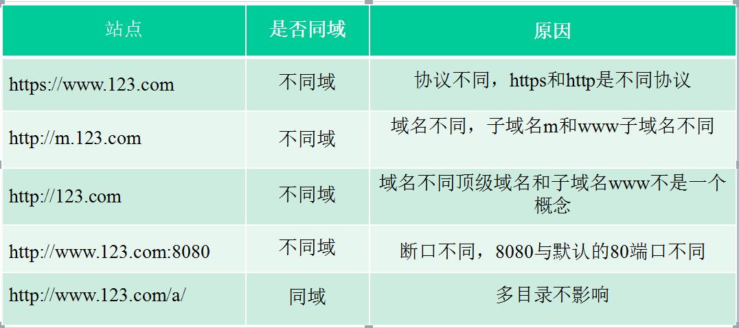 探索与体验，走进123网址大全浏览器的世界