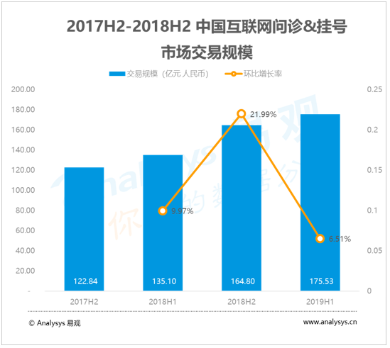 探索114挂号平台网址，便捷医疗服务的数字化前沿