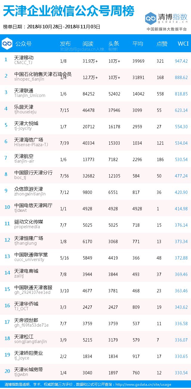 网址大全中探寻大乐透开奖号码的秘密