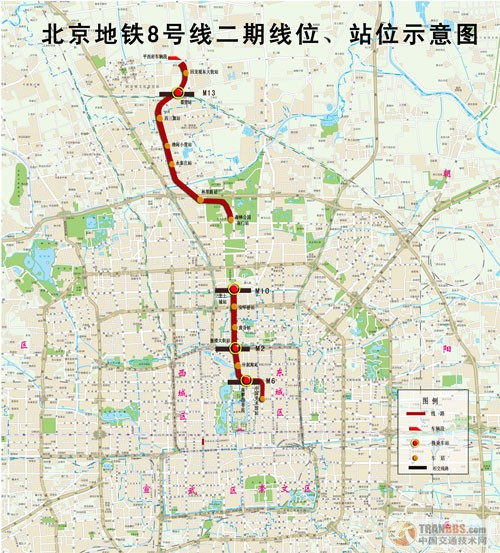 北京地铁八号线与网址大全123的完美结合