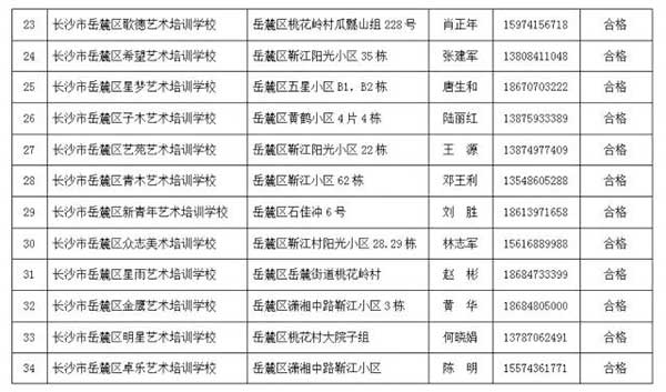 网址大全123上网民办学校，探索现代教育的新路径