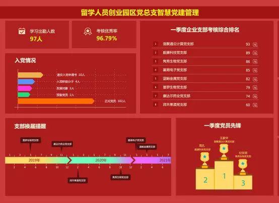 网址导航，互联网时代的导航塔
